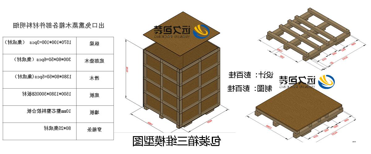 <a href='http://2hr.yexingcc.com'>买球平台</a>的设计需要考虑流通环境和经济性